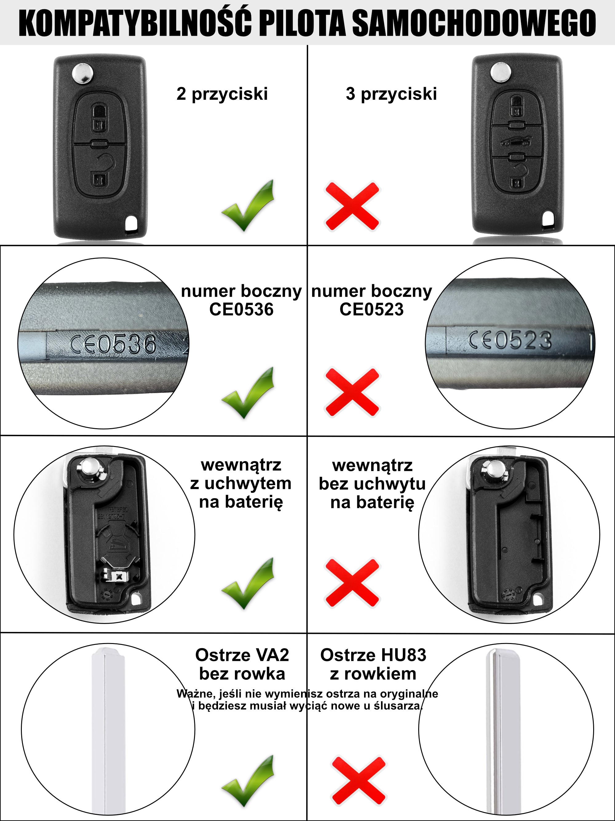 Peugeot / Citroën Schlüsselgehäuse – 2 Tasten | CE0536